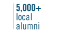 5,000+ local alumni